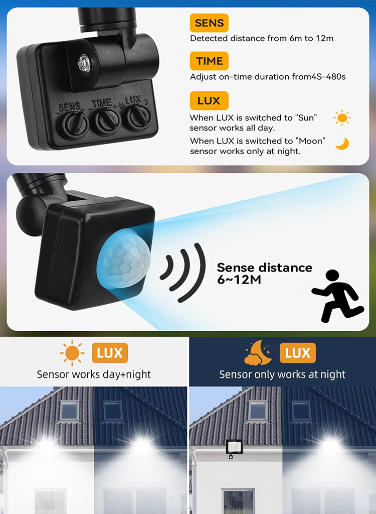 LED Floodlight PIR Motion Sens - Balance Beam Outdoor review and price