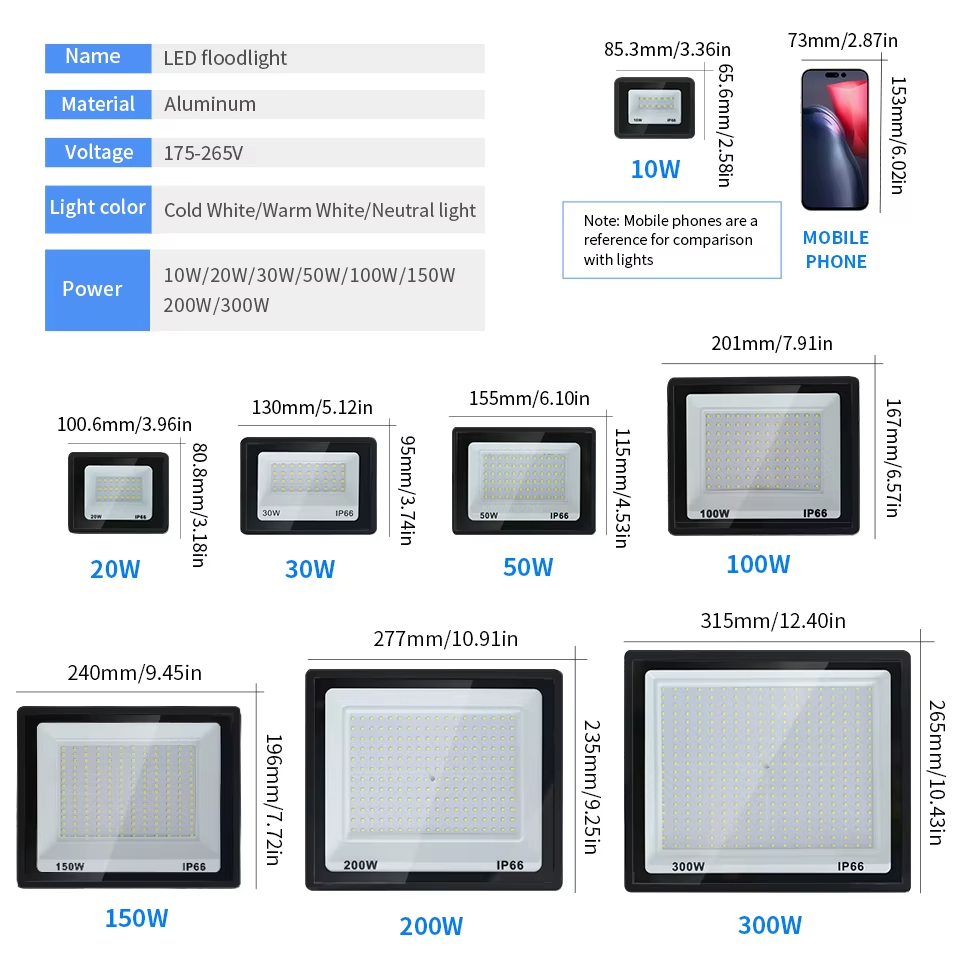 LED Floodlight Led Reflector A - Balance Beam Outdoor review and price