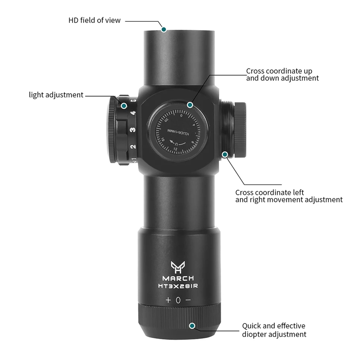 Tactical HT 3X28IR Optics Scop - Balance Beam Outdoor review and price