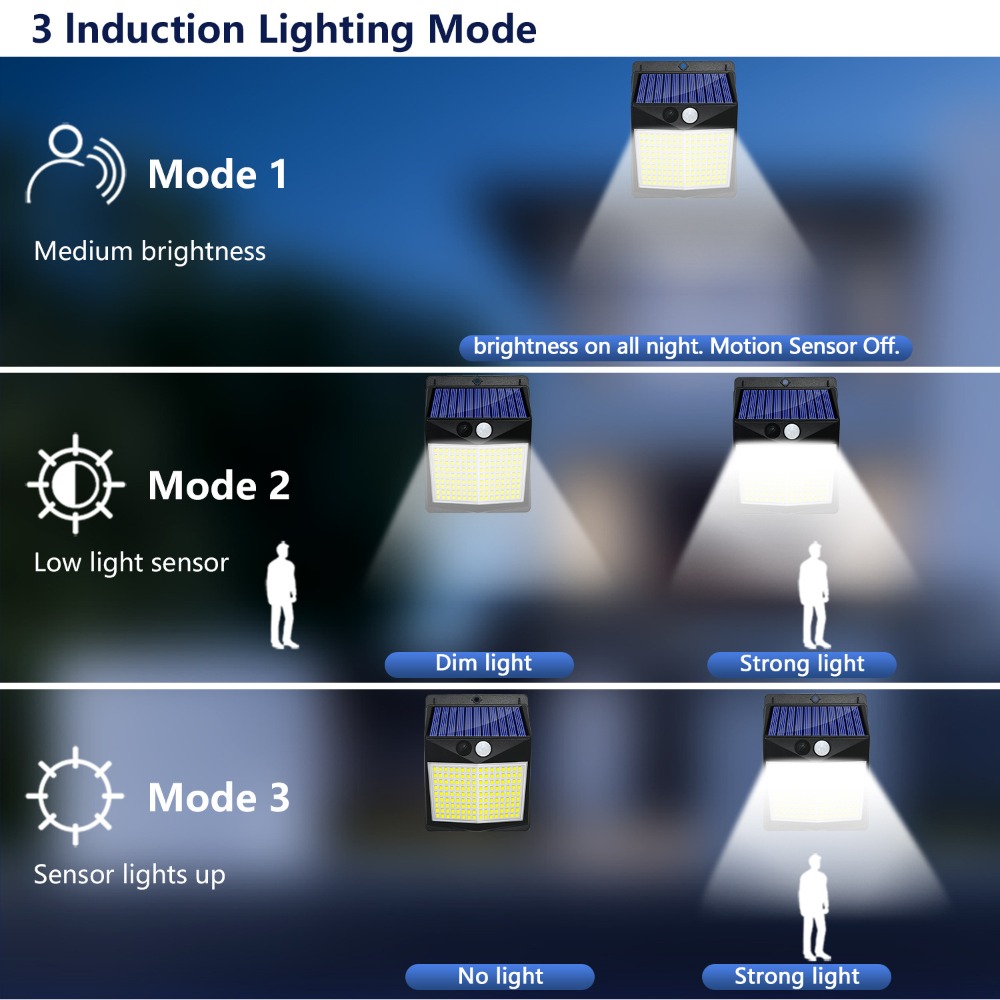 238 Led Solar Lights Outdoor G - Balance Beam Outdoor review and price