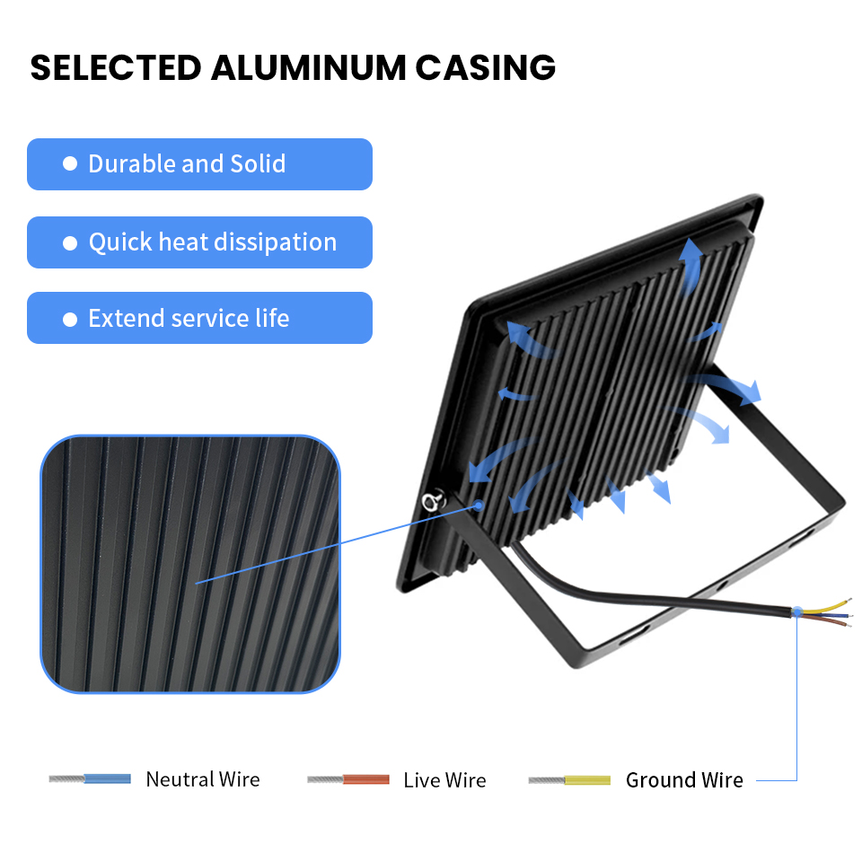 Outdoor LED Floodlights 10W 20 - Balance Beam Outdoor review and price